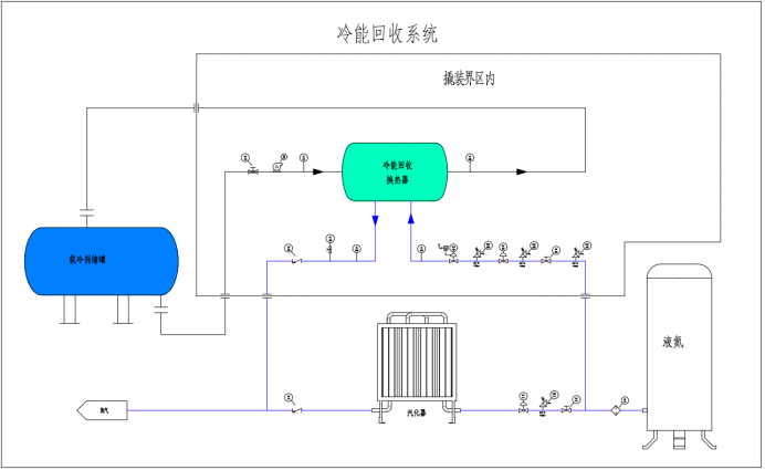 潮州冷凝回收